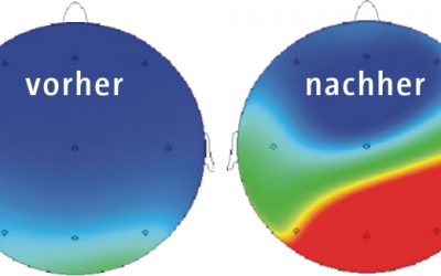Les bougies auriculaires procurent un effet relaxant, c&rsquo;est prouvé scientifiquement !